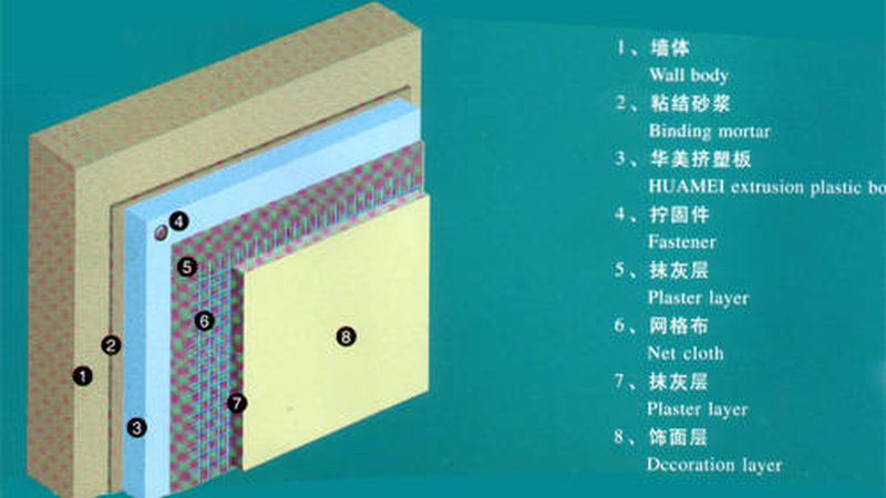厨房防水，高度如何确定？品牌推荐看这里